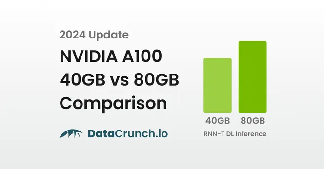 NVIDIA A100 40GB vs 80 GB GPU Comparison (2024 Update) 