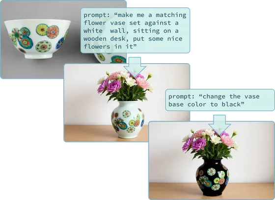 A pioneer for iterative image editing