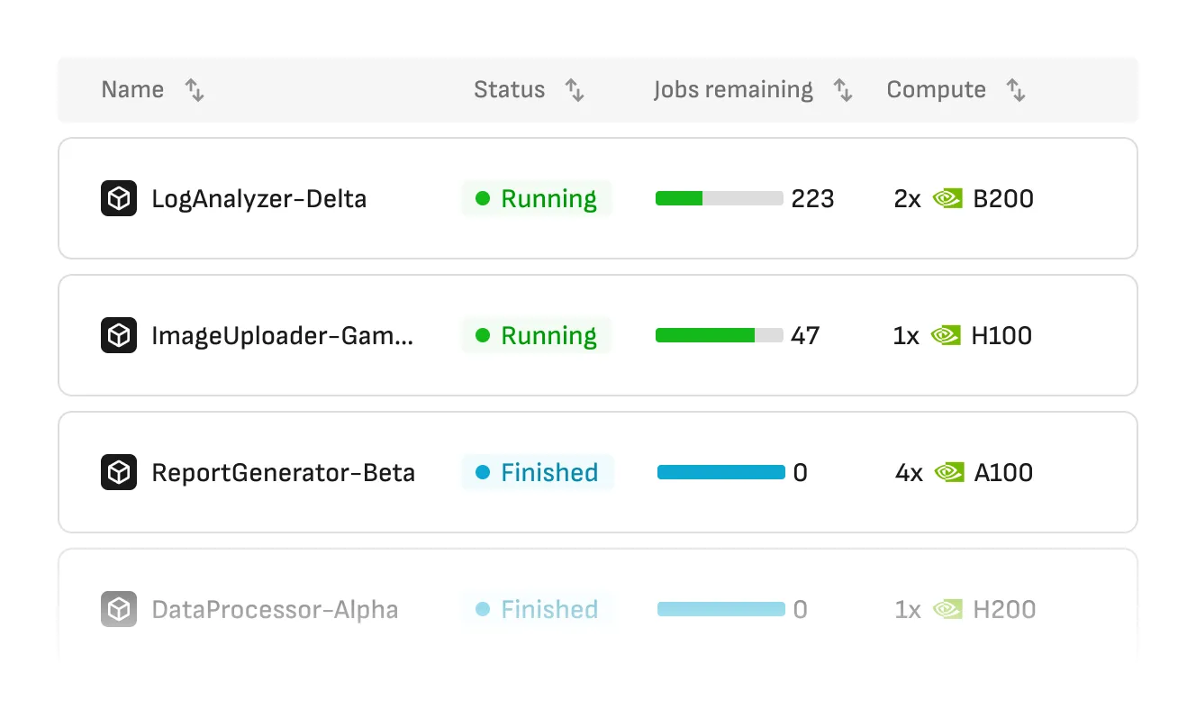 Jobs deployment type