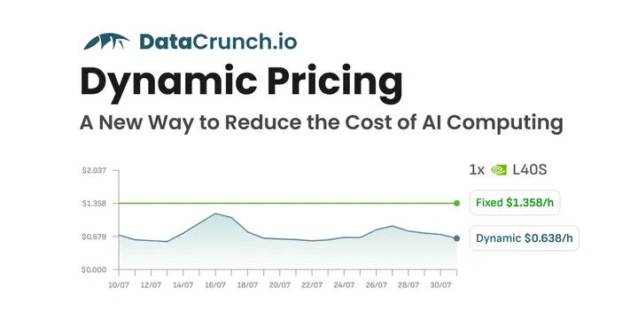 Introducing Dynamic Pricing for Cloud GPU Instances – A New Way to Reduce the Cost of AI Computing