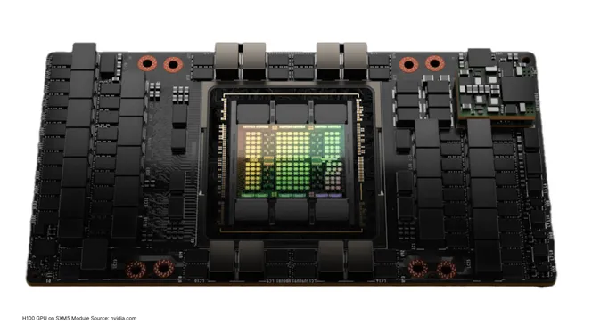 NVIDIA H100 GPU Specs and Price for ML Training and Inference