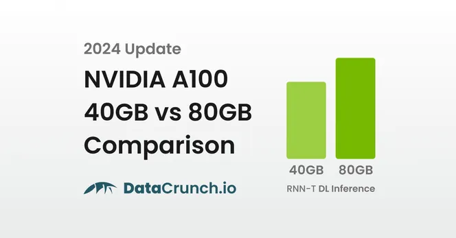 NVIDIA A100 40GB vs 80 GB GPU Comparison in 2024