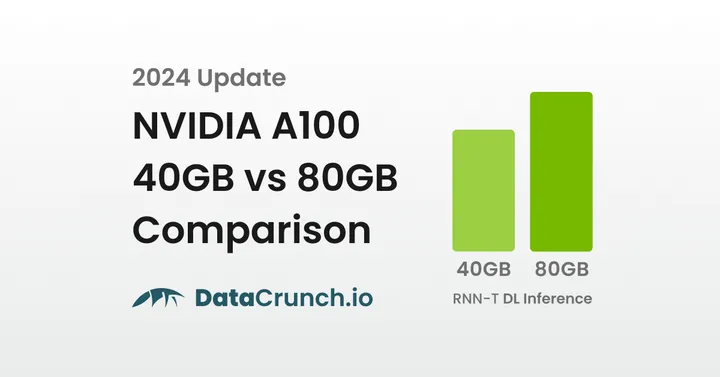 NVIDIA A100 40GB vs 80GB GPU Vergleich (2024)