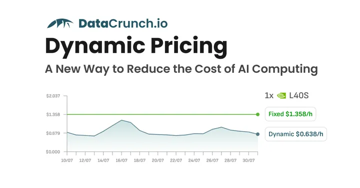  Einführung der dynamischen Preisgestaltung für Cloud-GPU-Instanzen – Ein neuer Weg, die Kosten für KI-Computing zu senken